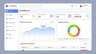 Medtech Admin Dashboard UI UX Design