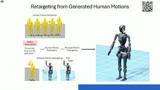 Harmon: Whole-Body Motion Generation of Humanoid Robots from Language Descriptions