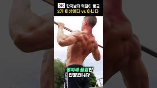 한국남자 턱걸이 평균 2개 이상이다 VS 아니다