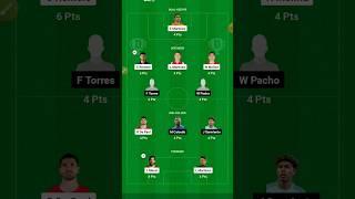 ARG VS ECU Team on Dream11|| Football Team ARG VS ECU|| Preview my Team|| #dream11