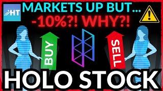 HOLO Stock MicroCloud HOLOGRAM Short squeeze soon? 2024-2025 Price prediction?! Technical Analysis