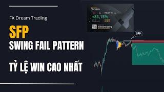 SFP - Swing Fail Pattern (Mô hình có tỷ lệ thắng cao) | keyvolume | FX DREAM TRADING