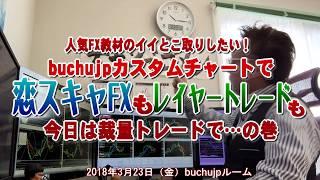 2018 03 23 ライントレード手法勉強と恋スキャFXどっちも使ってイイとこどりしたい！buchujpカスタムチャートでの巻