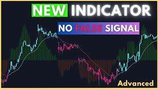 NEW LNL Indicator: 100% Highly Accurate Buy/Sell Signals