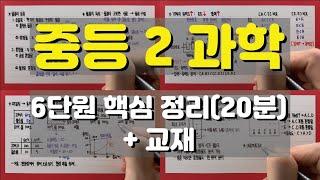 [중2 과학] 6단원(물질의 특성) 핵심 정리(20분) + 교재