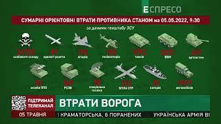 Втрати ворога | 71 день війни в Україні