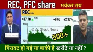 REC, PFC latest news,Buy or not ? Rec share latest news | Pfc share latest news