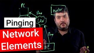 The Basics of Pinging Network Elements