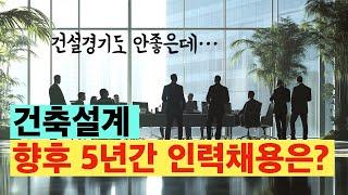 향후 5년간 건축사사무소 인력수급전망은 어떻게될까? 건축사이관용