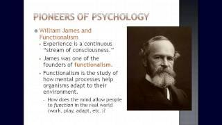 1-3: History of Psychology