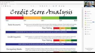 Credit Score Analysis