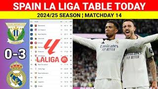 Spain La Liga Table Updated Today after Leganes vs Real Madrid ¬ La Liga Table & Standings 2024/25