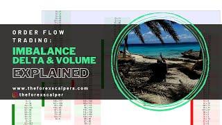 Orderflow trading: Imbalance, Delta & Volume explained.