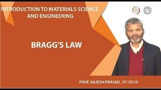 Bragg’s Law