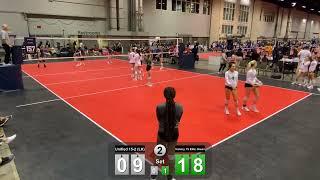 SVC Match 5 Set 2 vs Unified 15-2 (LK) - 04/02/2022