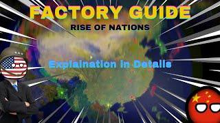 Rise of nations - Complete Factory Guide