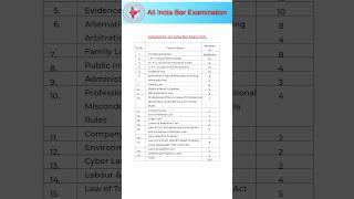 Syllabus of Aibe exam #aibeexam2024 #aibeexam #aibe18