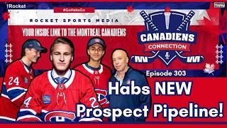 NHL Prospect Expert Analyzes Montreal Canadiens' Newest Additions
