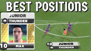 SCORE! MATCH MAX GOLD PLAYER JUNIOR-THUNDER | BEST POSITIONS