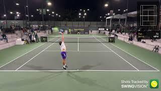 KPSF Open 2023 - Semen Pankin vs. Derrick Chen - Rallies Above Seven Shots