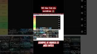 Mi Tier list de mapas de zombies!