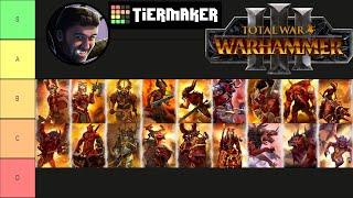 Khorne Unit Roster Tier List