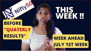 WEEK AHEAD-  All We Need to Know -  Nifty & Bank Nifty - 01 to 05 July 2024