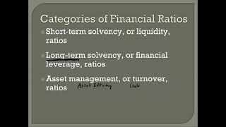 Chapter 3 - Working with Financial Statements