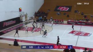 Cal State Monterey Bay vs Cal State East Bay Women's | CCAA Highlights