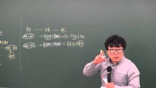 공인중개사 민법특강 박기인교수 (대리권 기본이론강의) - 원주공인중개사학원(033-735-7432)