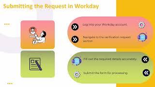 How to Get Employment Verification Letter from Workday | Workday Training Guide | Workday Tutorial