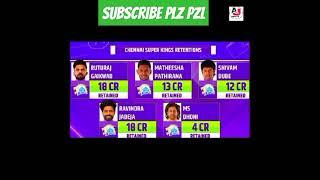 CHENNAI SUPER KINGS RETINTNOS LIST #cricketmatch #ipl2025megaauction