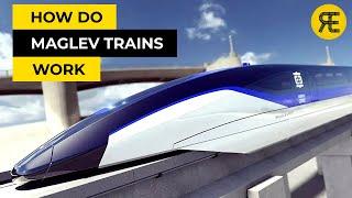 The Technology of Maglev Trains: Explained