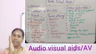 instructional teaching learning media/audio visual aids/ fundamentals of nursing/ nursing education