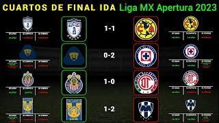 RESULTADOS CUARTOS DE FINAL IDA Liga MX 2024 ESTO NECESITA CADA EQUIPO PARA CALIFICAR A SEMIFINALES