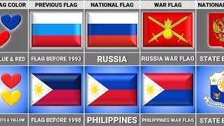 Philippines vs Russia - Country Comparison