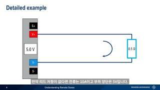 DC기초 – 파워 서플라이 이해하기 (Remote sense)