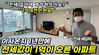 수원 호매실에서 7억으로 살 수 있는 30평 아파트[30대 적폐 1부]