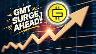 Massive Breakout Of STEPN Crypto Coin (GMT ) Is Coming!!!