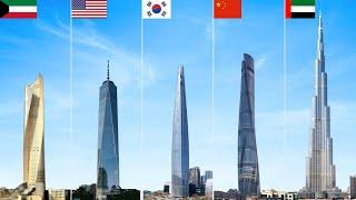 Tallest Skyscraper by Country - Part 2