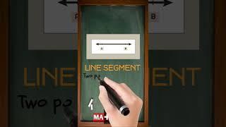 What is a Line Segment?  | Easy Definition Explained in 30 Seconds | MATHalino123