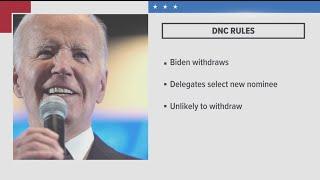 Could Biden be replaced on the Democratic ticket?