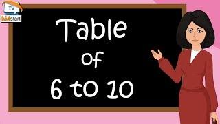 Table of 6 to 10 | Rhythmic Table of Six to Ten | Learn Multiplication Table of 6 to 10 | kidstartv