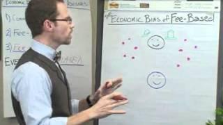 The Economic Bias of Fee-Based Financial Advisors in 90 Seconds or Less