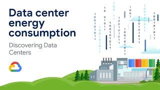How are data centers powered sustainably?