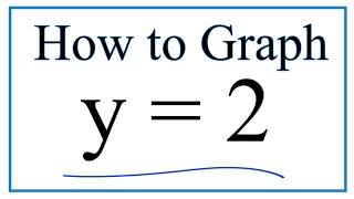 How to Graph y = 2