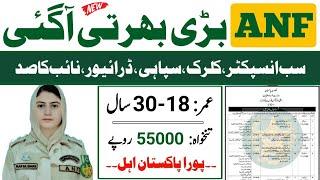 anf jobs 2024|anti narcotics force jobs 2024|new jobs 2024|anf new jobs 2024