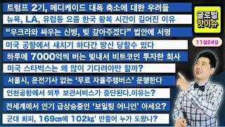 내년, 메디케이드 대폭 축소에 대한 우려들/하루에 7000억씩 버는 빚내서 비트코인 투자한 회사