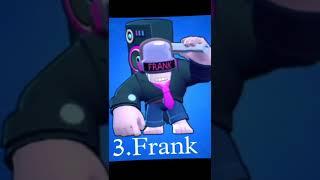 Top 5 best epic brawler in Brawl stars 