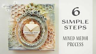 6 Simple Steps for BEGINNERS - MIXED MEDIA Canvas   Maremi's Small Art 